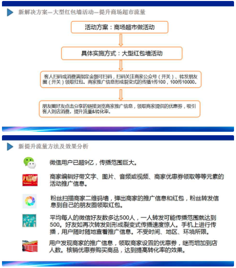 营销码版本号V30.3.47_公众号_持续包更新插图(8)