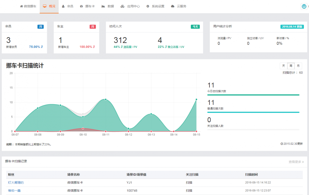 微信挪车v1.6.2完整源码下载-AT互联全栈开发服务商