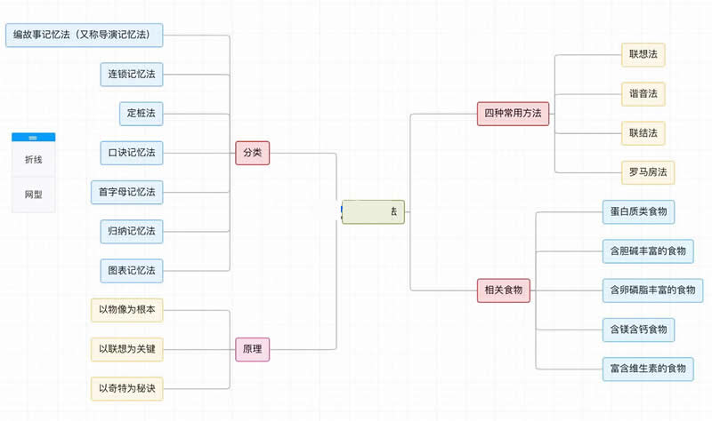 WookTeam轻量级在线团队协作工具v1.5.2-AT互联全栈开发服务商