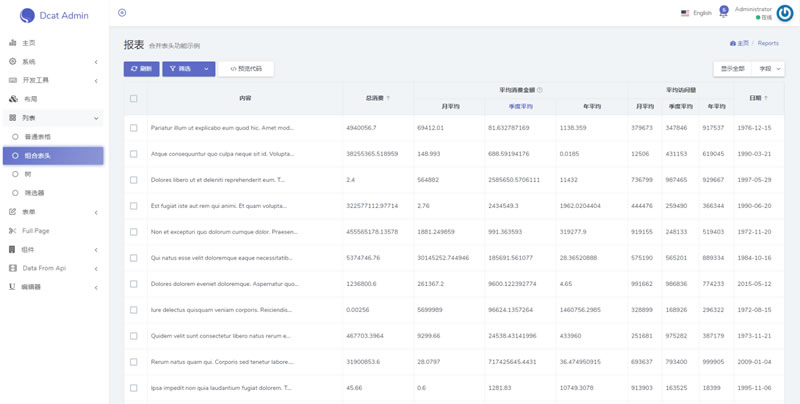 Dcat Admin后台构建工具v1.7.0-AT互联全栈开发服务商