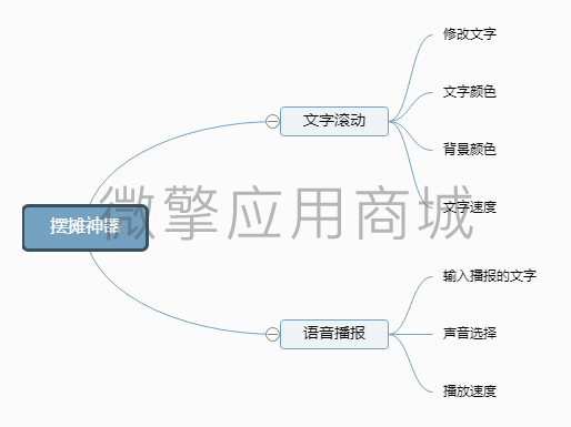 摆地摊摆摊营销系统v1.0.7小程序源码-AT互联全栈开发服务商