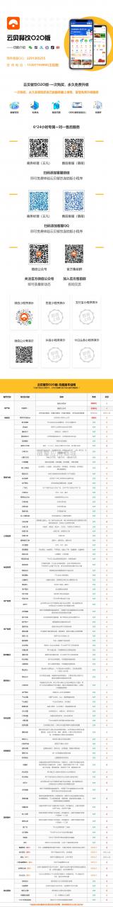 云贝餐饮外卖O2O1.5.6+商家端1.1.4+前端 小程序源码-AT互联全栈开发服务商