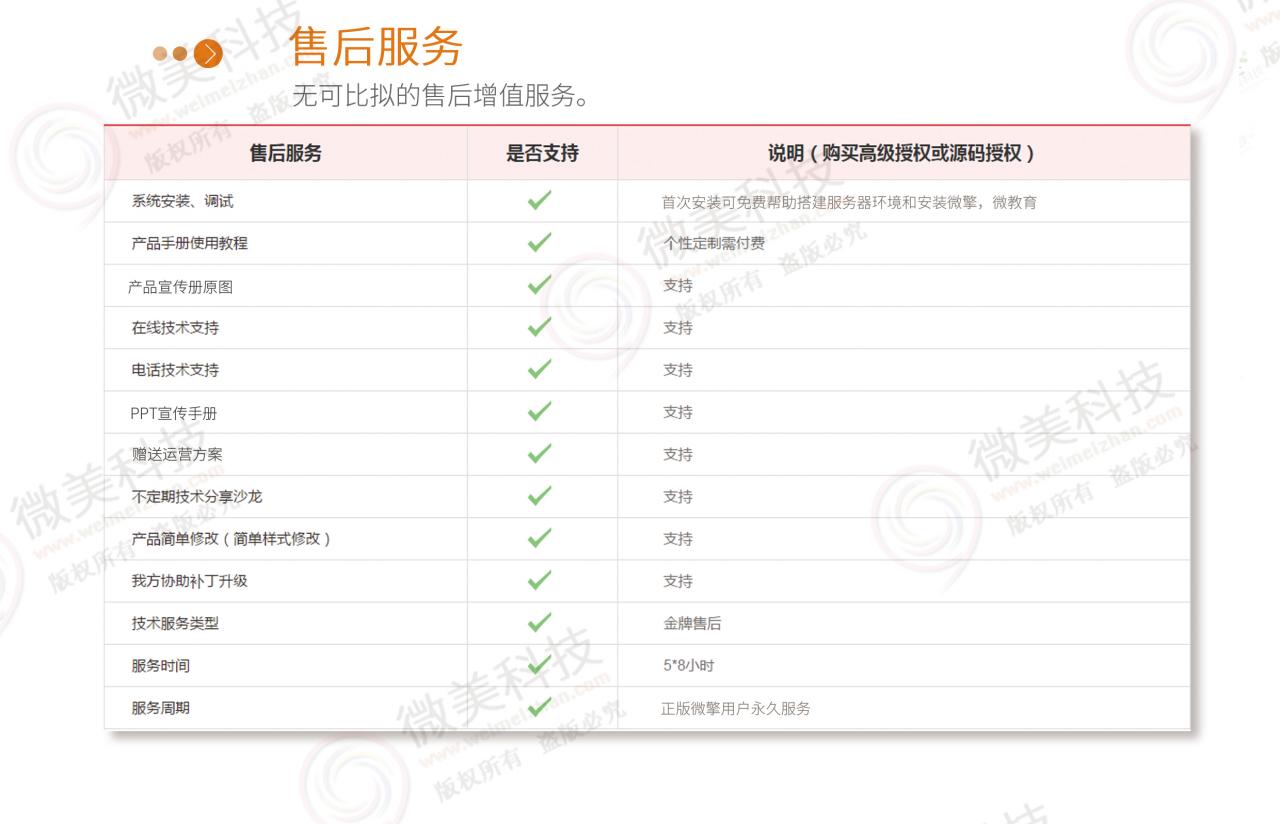 微教育v3.12.75小程序源码+前端