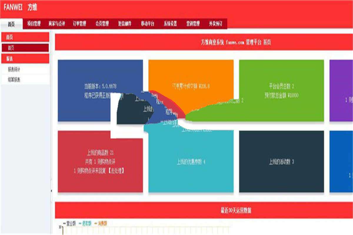 [精品源码]2020最新方维O2O V5.0.6678全开源安装版源码 包含分销系统+到店付+外卖+团购+同城活动