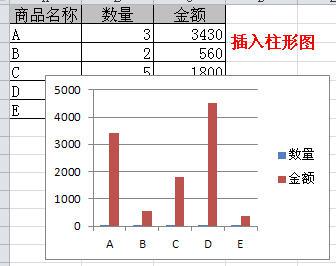 excel双坐标图表的做法(两个Y轴),文档教程,免费素材下载网站-AT互联全栈开发服务商