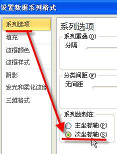 excel双坐标图表的做法(两个Y轴),文档教程,免费素材下载网站-AT互联全栈开发服务商