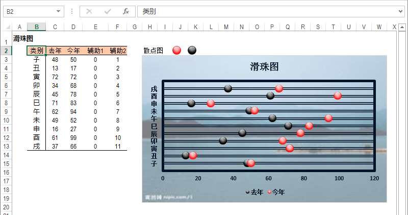 滑珠图制作过程,文档教程,免费素材下载网站