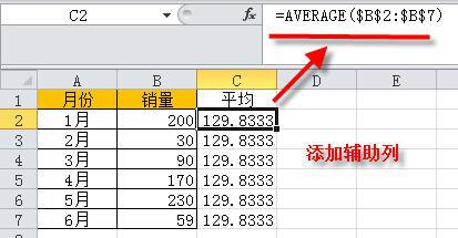 给图表添加一条平均线,文档教程,免费素材下载网站-AT互联全栈开发服务商