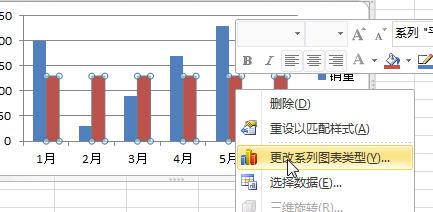 给图表添加一条平均线,文档教程,免费素材下载网站-AT互联全栈开发服务商