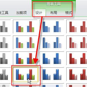 excel柱形图的间隔调整和立体格式,文档教程,免费素材下载网站-AT互联全栈开发服务商