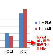 柱形图的制作与分类,文档教程,免费素材下载网站-AT互联全栈开发服务商