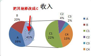 excel复合饼图的制作方法,文档教程,免费素材下载网站