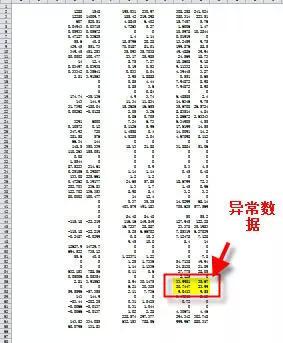 又扒出一个实用的excel小功能，类拟GPS定位,文档教程,免费素材下载网站-AT互联全栈开发服务商