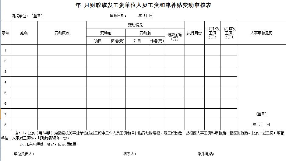 XX公司员工工资表,文档教程,免费素材下载网站