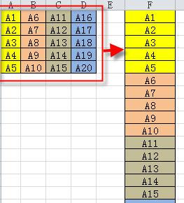 一个=号完成excel多列合并成一列,文档教程,免费素材下载网站-AT互联全栈开发服务商