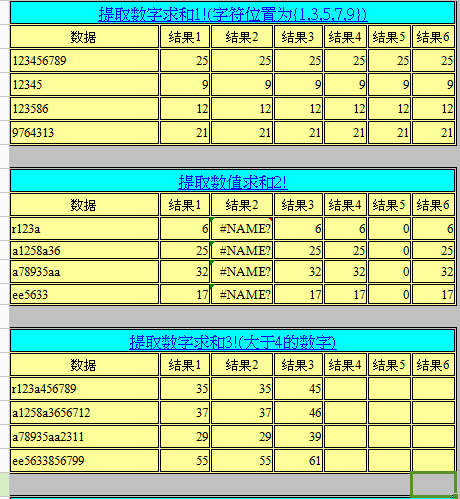 excel字符串函数公式大全,文档教程,免费素材下载网站-AT互联全栈开发服务商