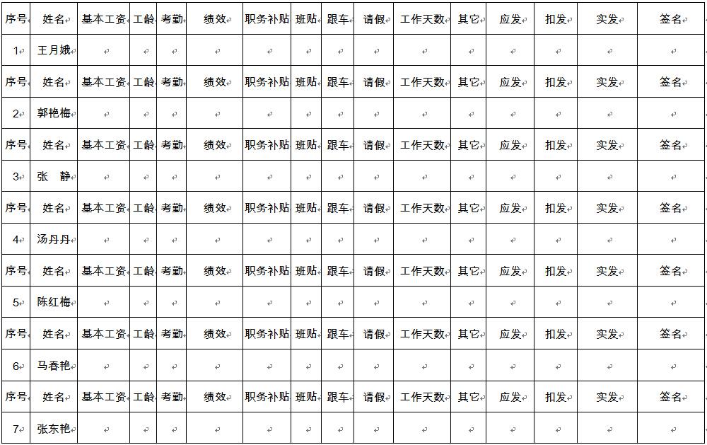 幼儿园教师工资表模板,文档教程,免费素材下载网站