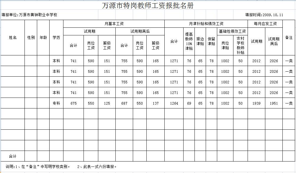 特岗教师工资表,文档教程,免费素材下载网站