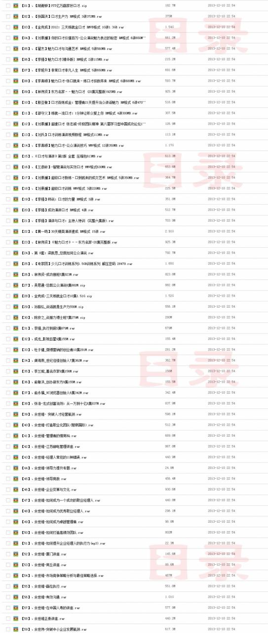 演讲培训视频教程 公众演讲训练 口才练习 沟通技巧-AT互联