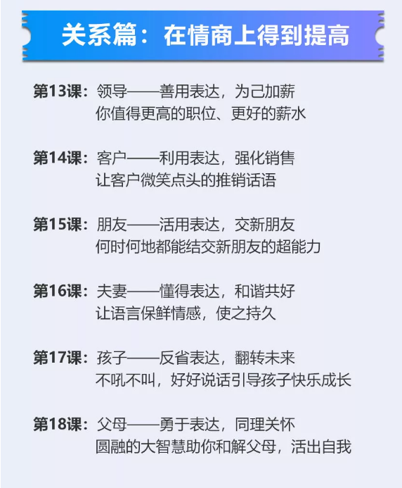 汪涵蔡康永力荐 18节表达课一开口就掳获人心说话术 郑匡宇 音频-AT互联