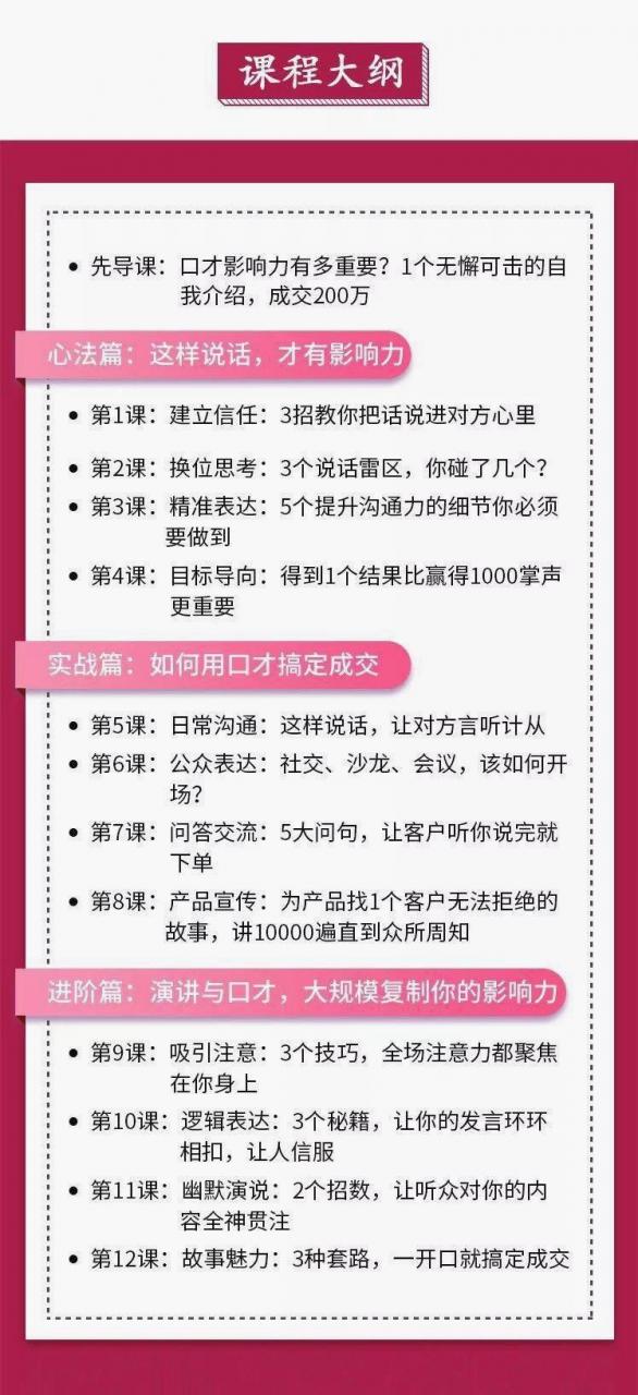 12堂课教你打造口才影响力 好好说话 一开口就成交【完结】-AT互联