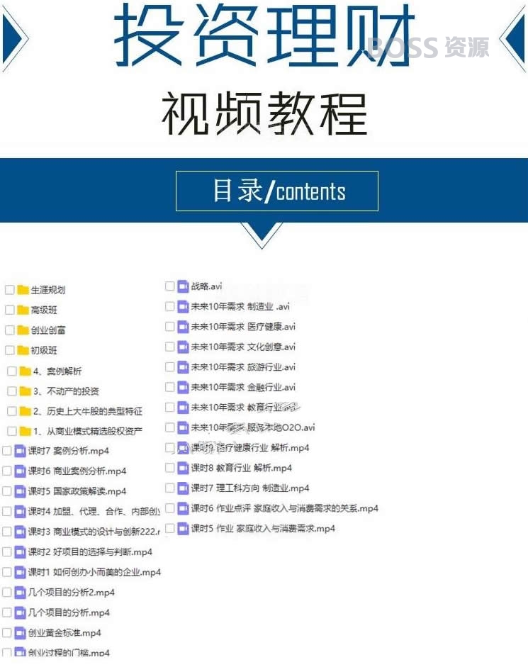 投资理财视频教程全套 零基础学理财基金创业指导规划-AT互联