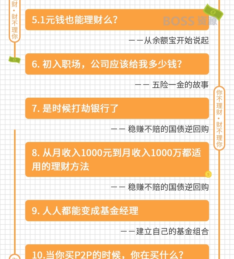 人人有用的零基础理财入门课 水湄物语 唯库课程-AT互联置顶-AT互联全栈开发服务商