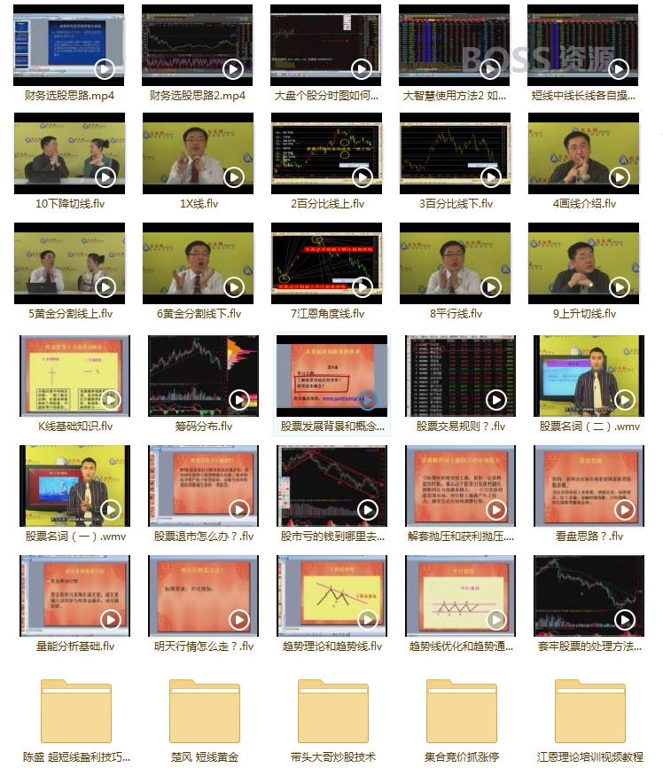 炒股入门视频教程全套 股票基础知识全集-AT互联
