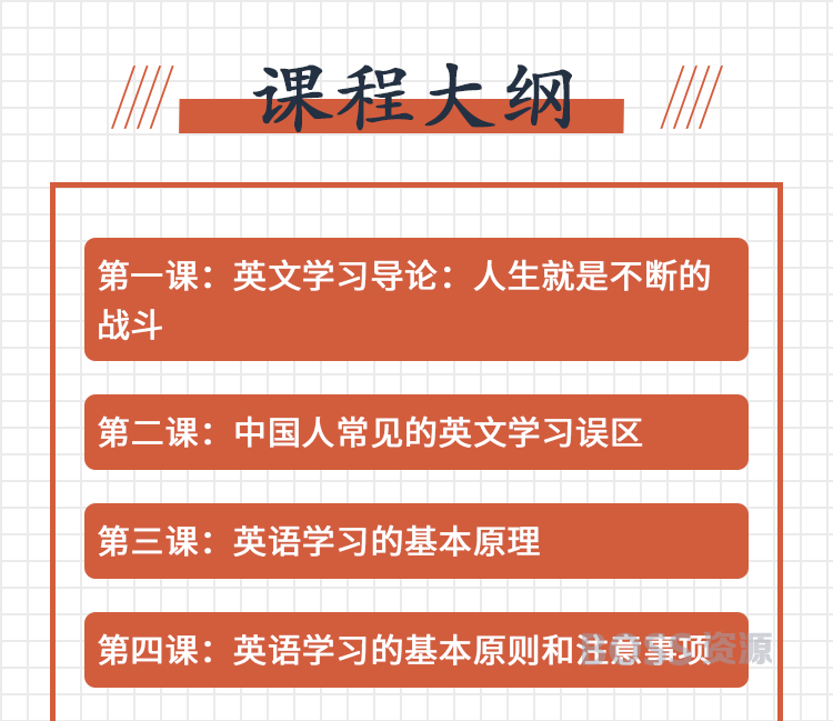 跟恶魔奶爸学英语 这样学英语才有效 sam 唯库课程-AT互联-AT互联全栈开发服务商