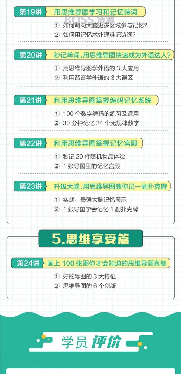 人人用得上的思维导图课 有效提升思考与学习力视频课程-AT互联