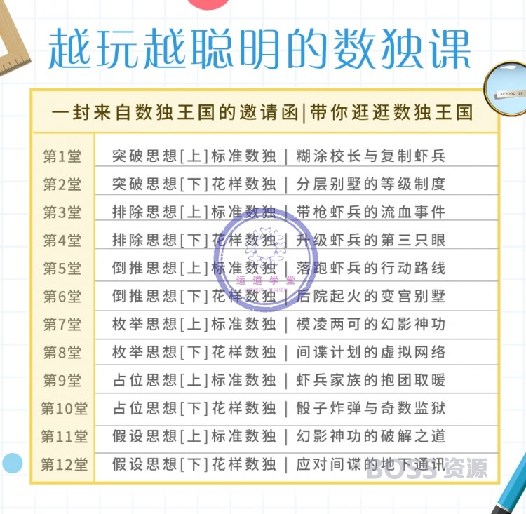 小鱼数学数独课程 越玩越聪明让孩子在游戏中成为学霸 视频-AT互联