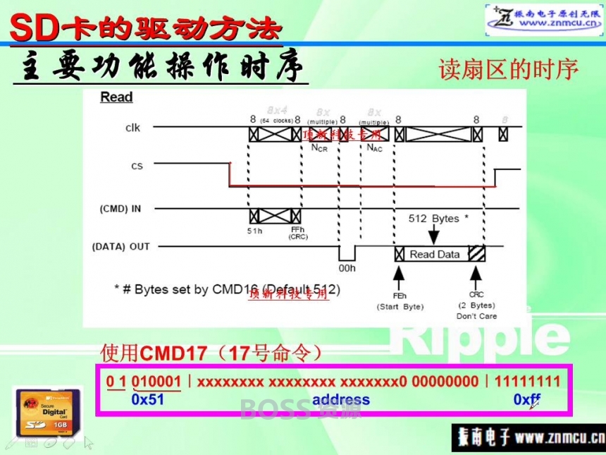 51单片机视频教程 驱动SD卡 3小时玩转SD卡 零基础 送源代码-AT互联-AT互联全栈开发服务商