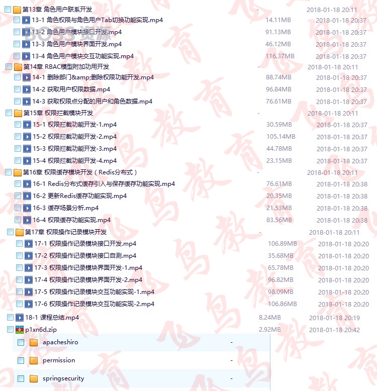 Java开发企业级权限管理系统Spring Security和Apache Shiro-AT互联