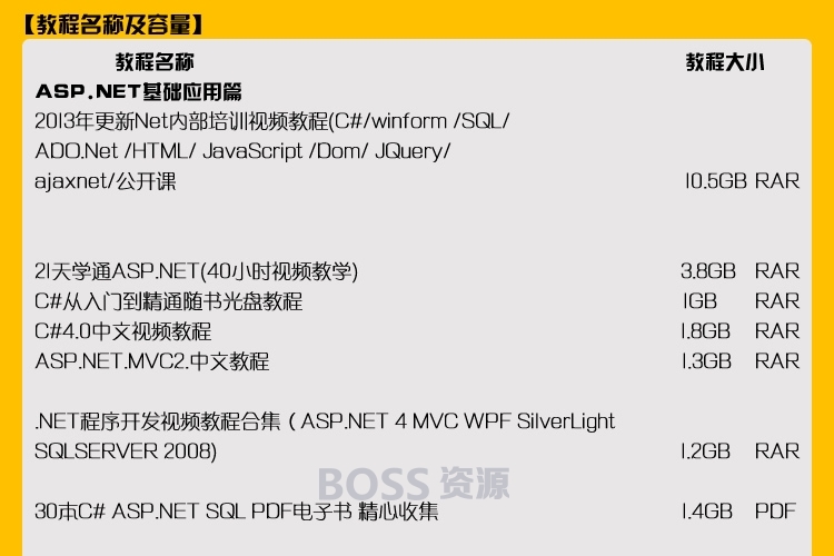 C#.NET/ASP.NET/Winform视频教程大全 入门到精通 项目开发-AT互联-AT互联全栈开发服务商