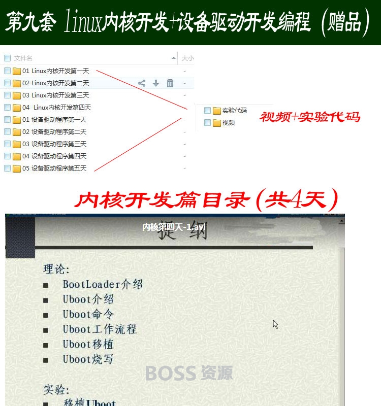 Linux嵌入式开发教程 Linux编程内核开发视频教程+源码-AT互联