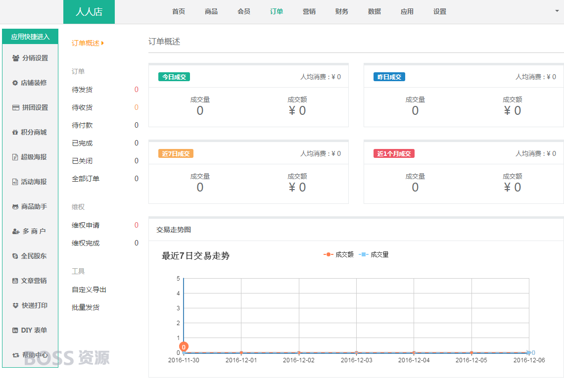 微橙分销系统 V3.3.6 开源微信公众平台源码 人人店V2商城-AT互联