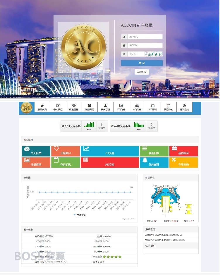 ACCOIN数字金融整站源码 挖矿网站源码 中+英+韩三语完美运营版