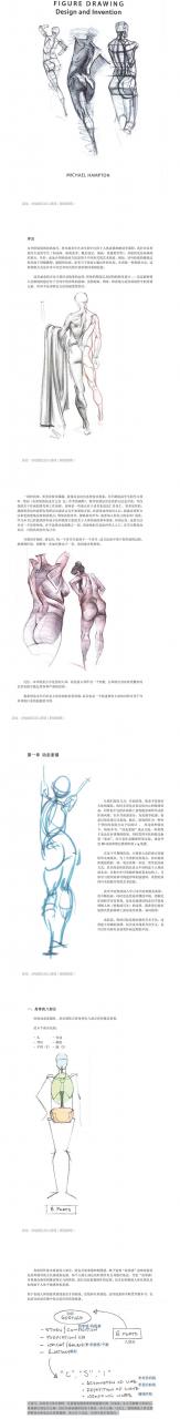 人体结构绘画教程 迈克尔汉普顿 艺用解剖 krenz推荐学习资料集-AT互联