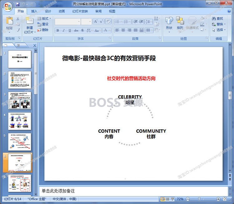 微电影剧本策划制作方案 脚本分镜头招商合作拍摄设计参考素材-AT互联