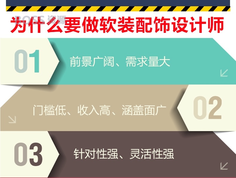 室内软装设计视频教程 家装软装培训教程等系列作品-AT互联