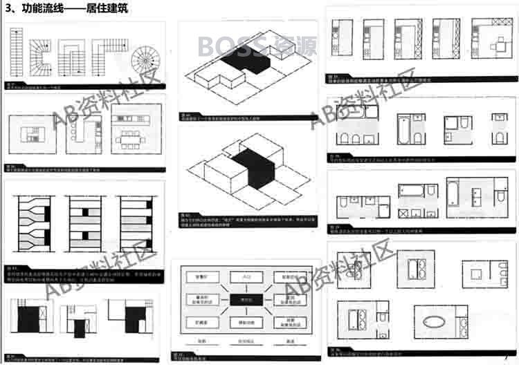 建筑学考研快题设计视频教程 几凡/方案设计讲解 案例300-AT互联