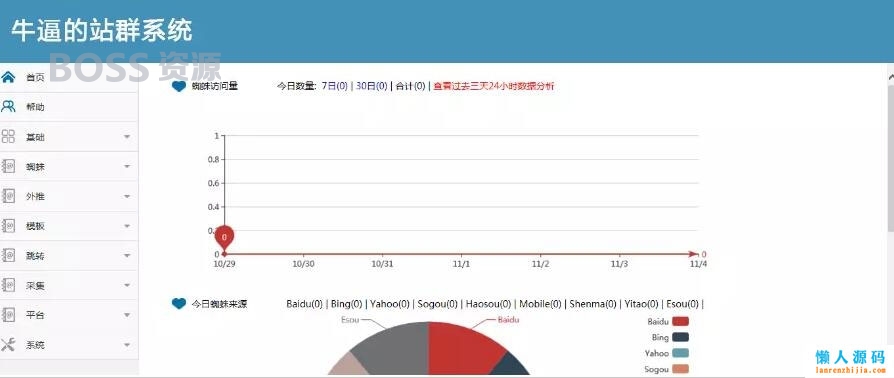 [商业源码]2020最新站群优化超级蜘蛛池网站源码