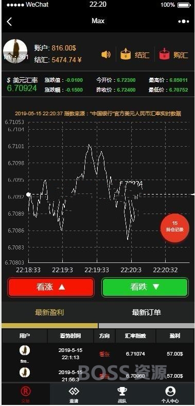 AT互联|币圈MAX美元汇率1：6价值8000开源源码 内附独家测试详细安装教程_-AT互联全栈开发服务商