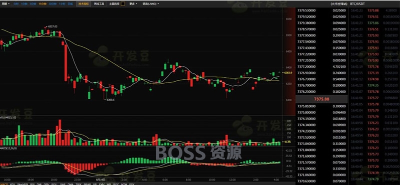 AT互联|帝国CMS7.5仿《BTC123》区块链门户网站源码 带采集_