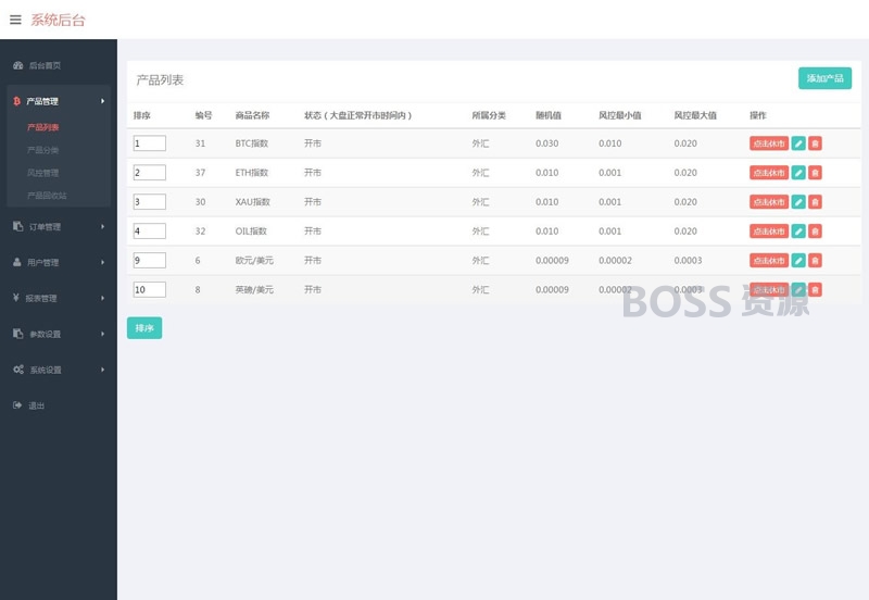 AT互联|独家2018年11月最新微盘微交 MT4，外汇，贵金属交易升级版点位_