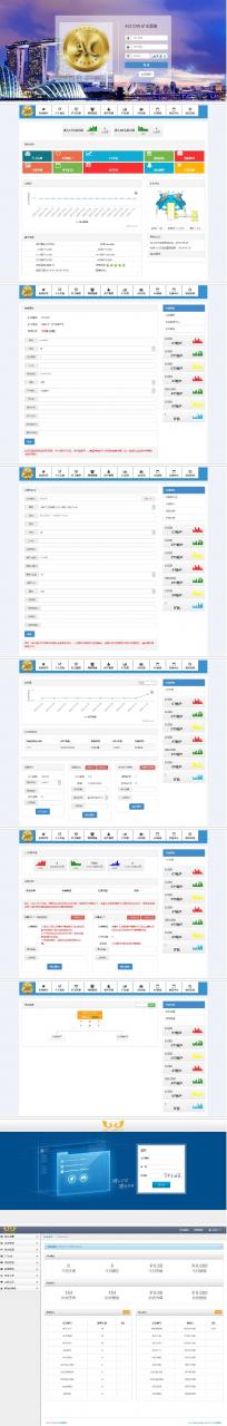 AT互联|最新ACCOIN数字金融整站源码分享，挖矿网站源码，中+英+韩三语完美运营版_