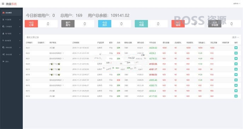 AT互联|2019年最新修复优化版币圈30秒源码（带支付接口）完整数据带教程_