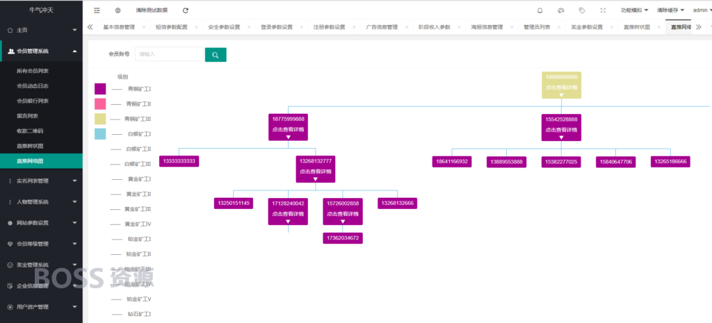 AT互联|PHP最新理财游戏|牛气冲天|直推分红|区块链系统_