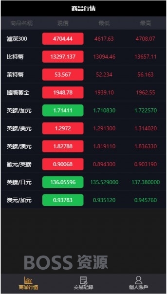 AT互联|【独家首发】11月最新更新二开微盘USDT微交易时间盘+完整数据+K线修复完整+文字搭建教程_