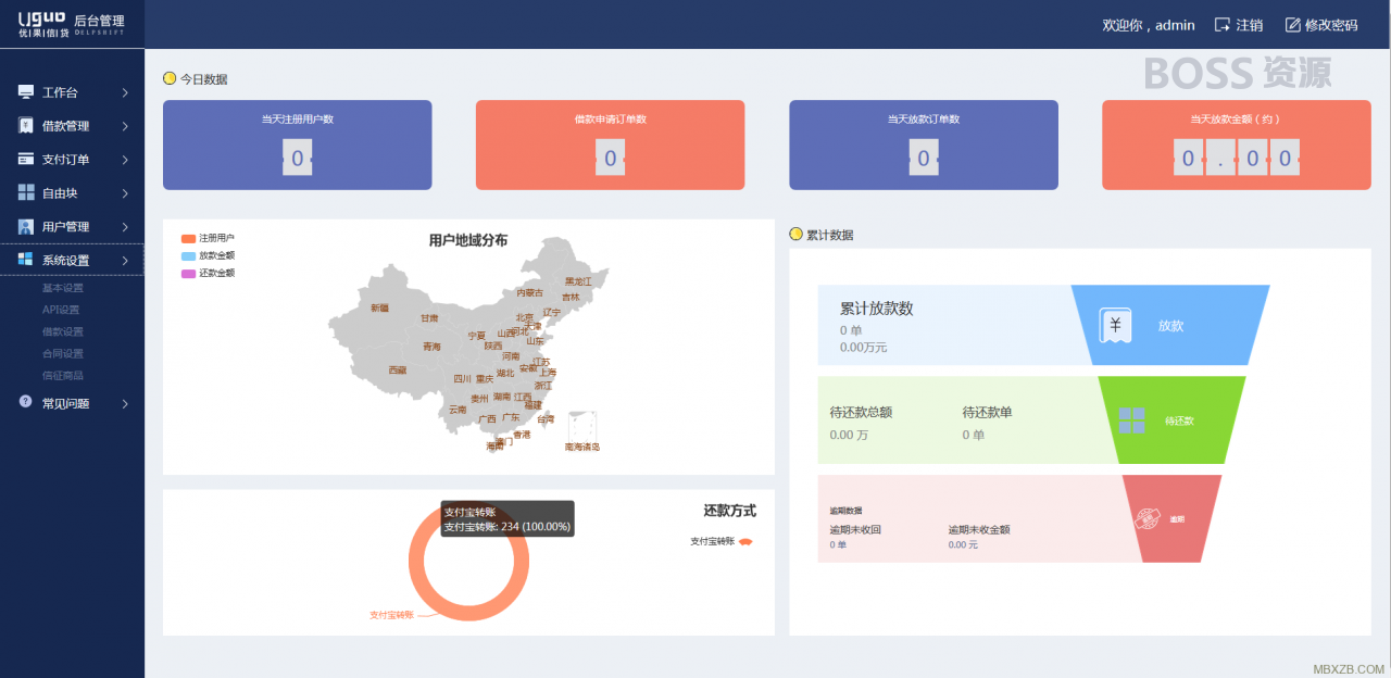 AT互联|小额现金贷源码最新修复版本_网络贷款系统源码_可封装APP-AT互联全栈开发服务商